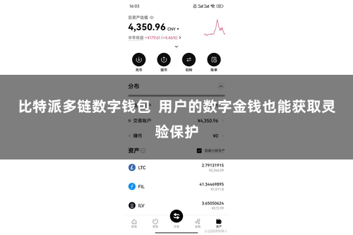 比特派多链数字钱包  用户的数字金钱也能获取灵验保护