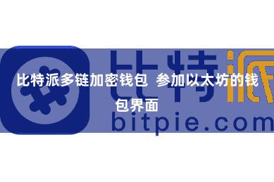 比特派多链加密钱包  参加以太坊的钱包界面