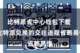 比特派去中心钱包下载  比特派兑换的交往进程省略易懂